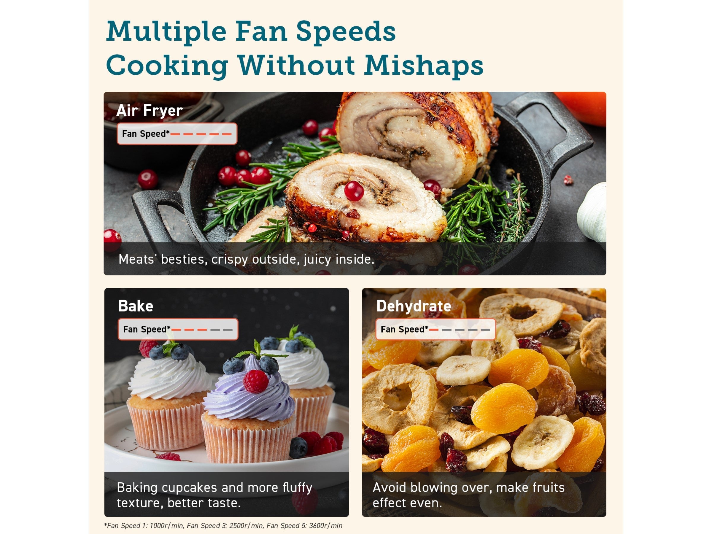 Cosori TurboBlaze 6.0-Liter Airfryer