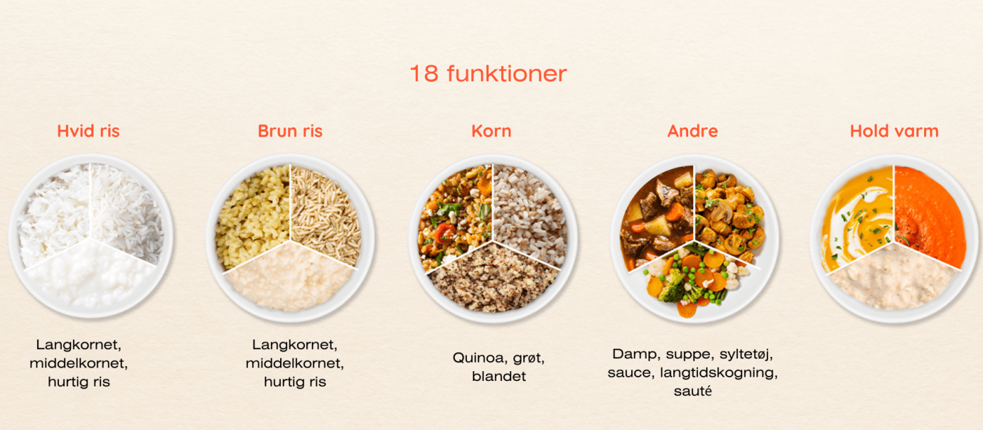 Cosori Multi-Cooker 18 ris- og kornfunktioner (2)